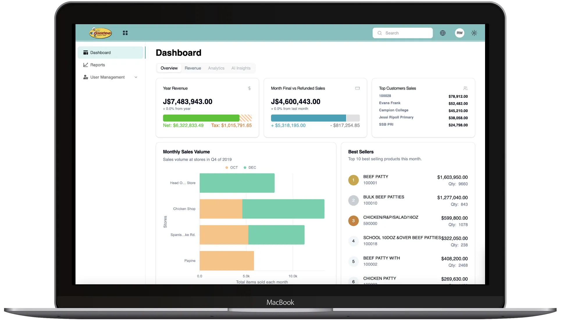 Tastee Dashboardlaptop E1728780785119